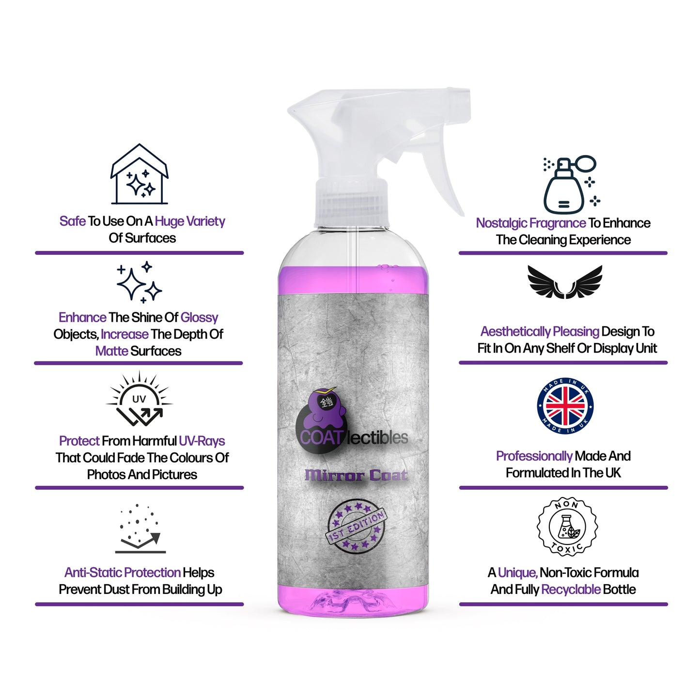 Premium Collectibles All Purpose Cleaner (Mirror Coat) 500ml 1st Edition